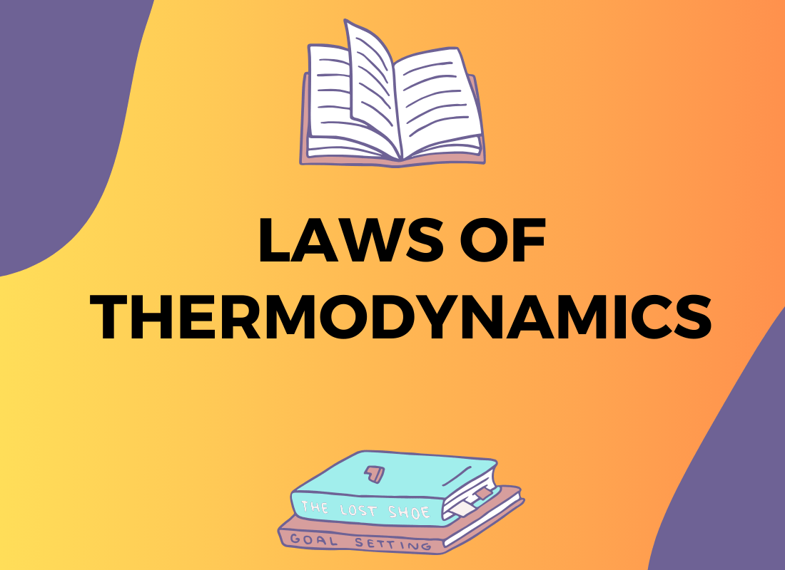 laws of thermodynamics