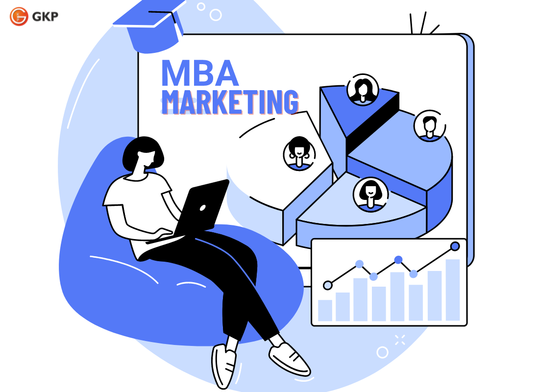 MBA in Marketing