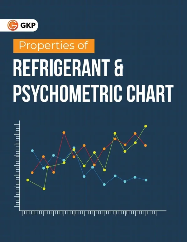 Properties of Refrigerant & Psychometric Chart by GKP
