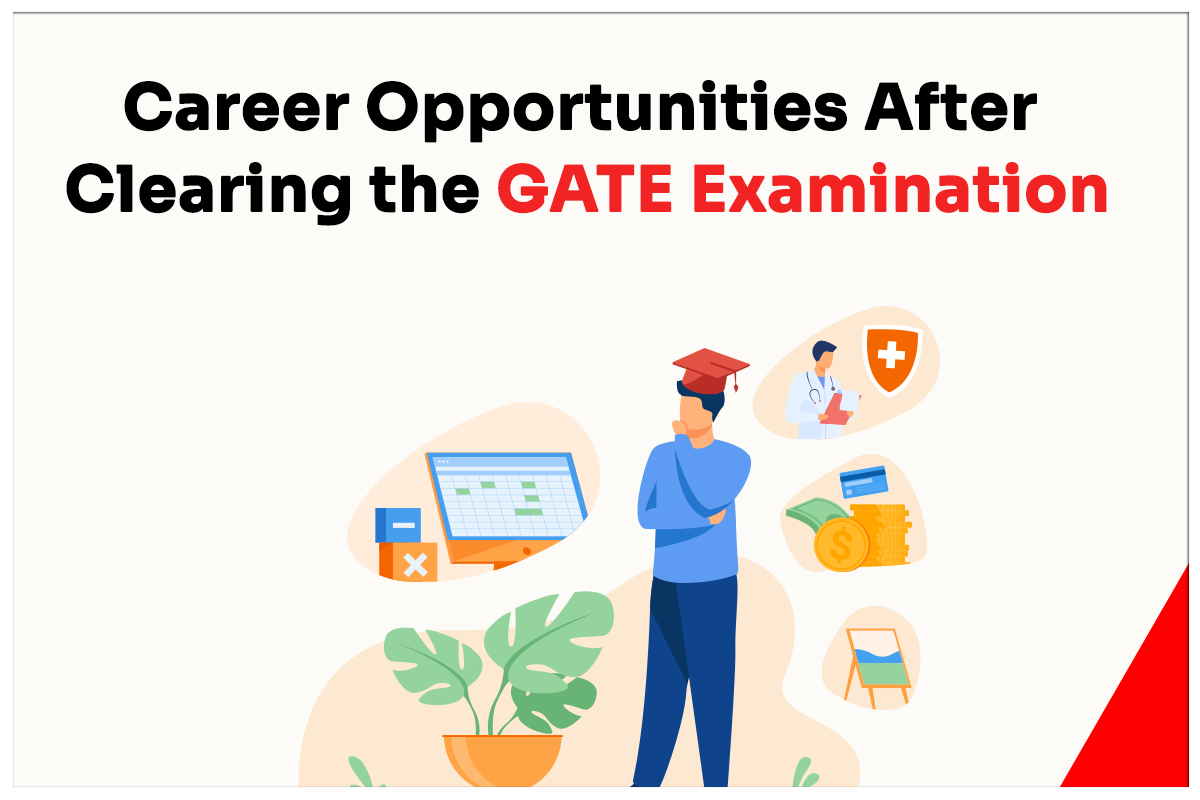 GATE Examination