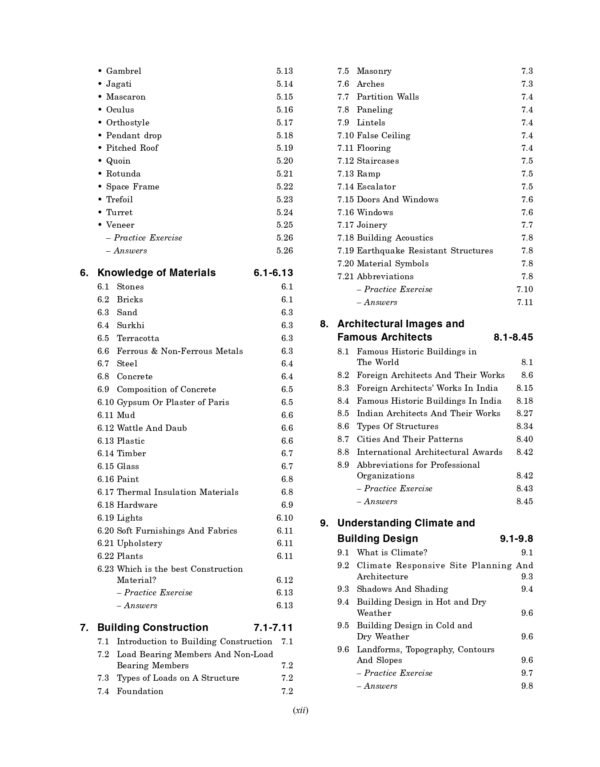 NATA 2025 : B.Arch | JEE Main Entrance Study Guide by Ar. Jinisha Jain | Includes Previous Year Solved Papers (2018 to 2024)