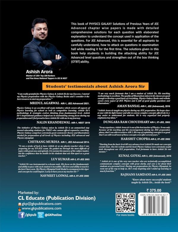 physics gaglaxy pyq analysis jee advanced back